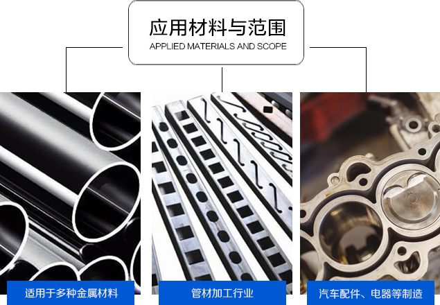 激光切割（gē）建築 材料管材