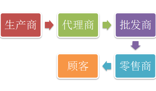 激光切割（gē）機廠家